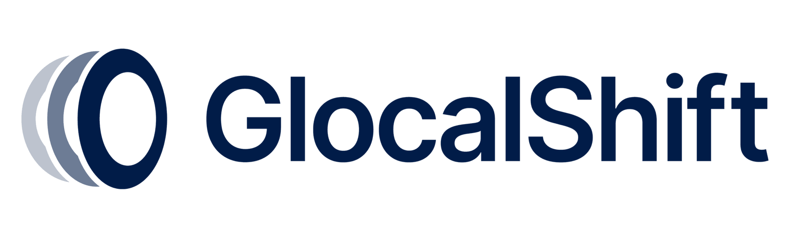 GlocalShift