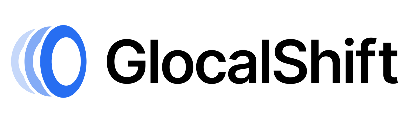 Glocalshift